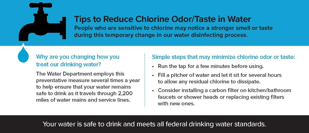 Tips to reduce Chlorine Odor